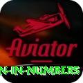million in numbers - Casino Prime